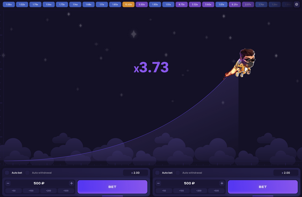 Lucky Jet Video Game Review